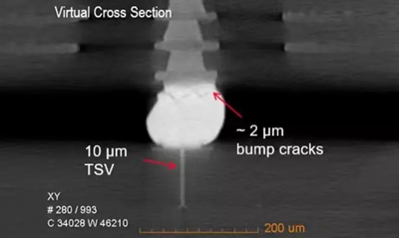 东莞X射线显微镜