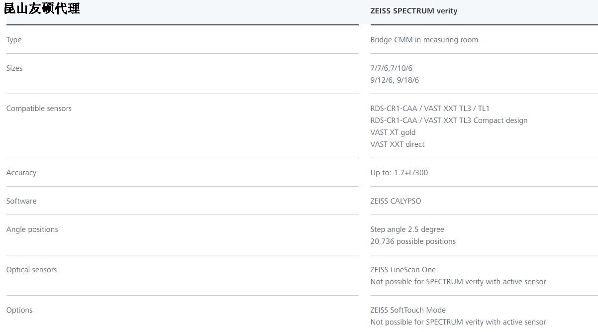 东莞蔡司东莞三坐标SPECTRUM verity